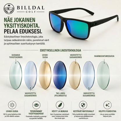 Billdal Golf™️ — Löydä golfpallo nopeammin